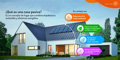 Casas pasivas Un nuevo concepto en arquitectura Energía Alternativa