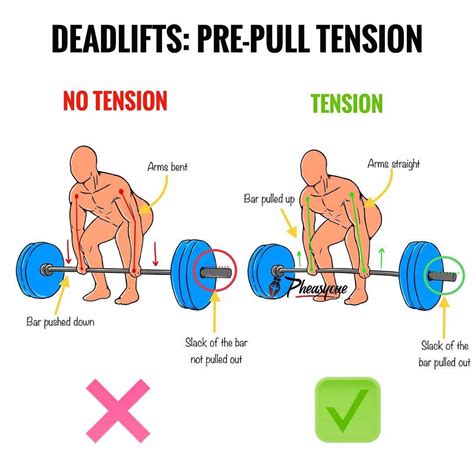 8 Deadlift Variations Benefits And How To Perform Each Proper Form