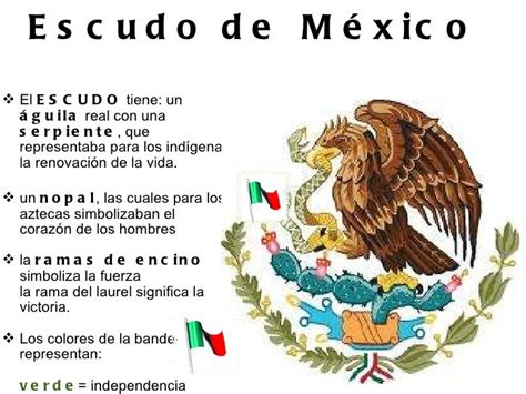 Significado Del Escudo De Mexico