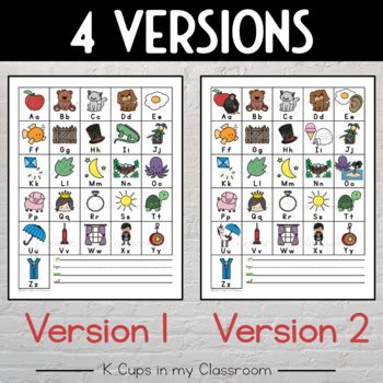 A b c d e f g h i j k l m n o p q r s t u v w x y z. Alphabet Linking Chart-- Includes a Letter Formation ...