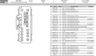 It is important to realize, however, that no attempt has been made on the schematic to represent components and wiring as they. Do you have a wiring harness pin diagram for a 2013 xlt ...