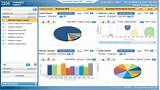 Images of Hr Payroll Dashboards