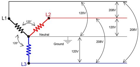 60 inspirational 480 volt transformer wiring diagram pics. 3 Phase 208V Motor Wiring Diagram | Fuse Box And Wiring Diagram