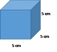 In a cube, all the faces are squares which are equal in area and all the edges are equal. Surface Area of a Cube