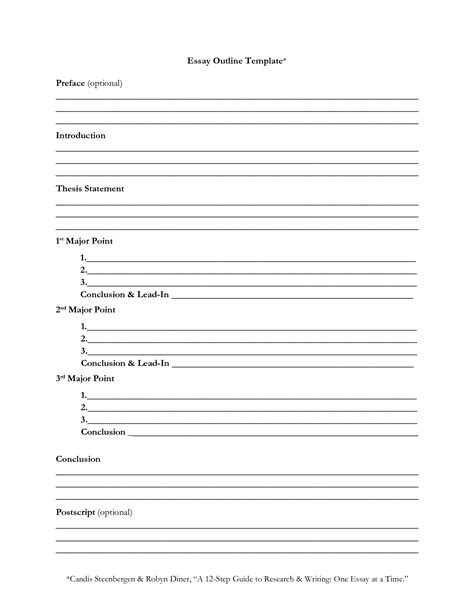 14 Best Images Of Thesis Statement Worksheet High School