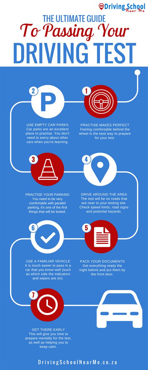 Infographic The Ultimate Guide To Passing Your Drivers Licence By