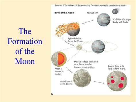 Ppt Chapter 7 The Moon Powerpoint Presentation Free Download Id
