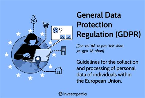 General Data Protection Regulation Gdpr Meaning And Rules
