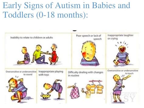 Autism Spectrum Disorder Causes Symptoms And Treatments Global