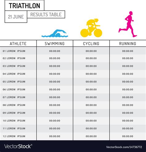 Table Results Triathlon Royalty Free Vector Image