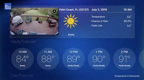 The Best Weather Apps For Apple Tv