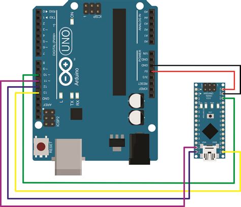 Arduino nano has 14 digital pins and each of them can be used both ways: Getting More Program Space on an Arduino Nano at Buildlog ...