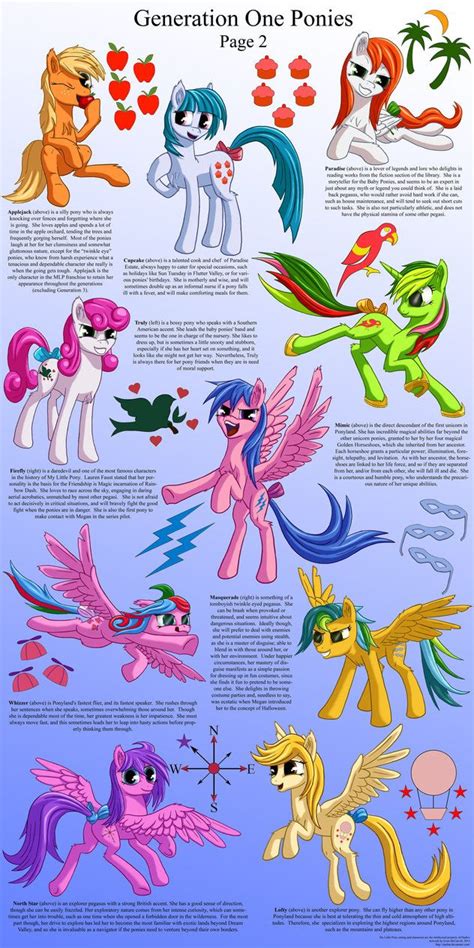 17 Best Images About Old Mlp Meets New Mlp On Pinterest