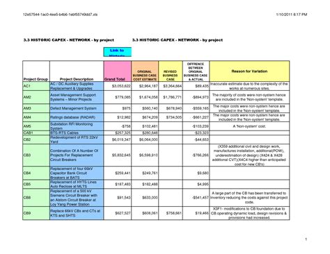business case template fotolip
