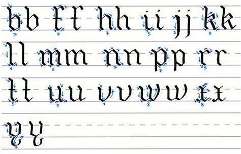 Gothic Fancy Calligraphy Alphabet