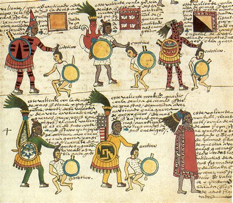 Aztec Warfare And Expansionism