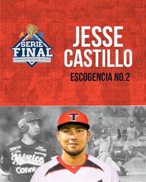 Jesse Castillo Reforzará A Toros Del Este En La Final De República Dominicana