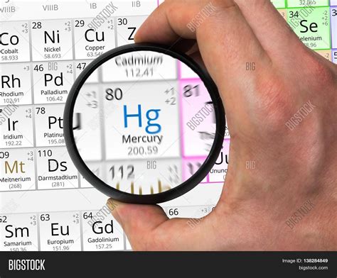 Periodic Table Mercury Hg Periodic Table Timeline