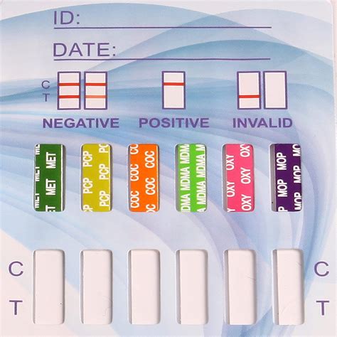 12 Panel Urine Drug Test Clia Waived Multi Drug Test Dip Card