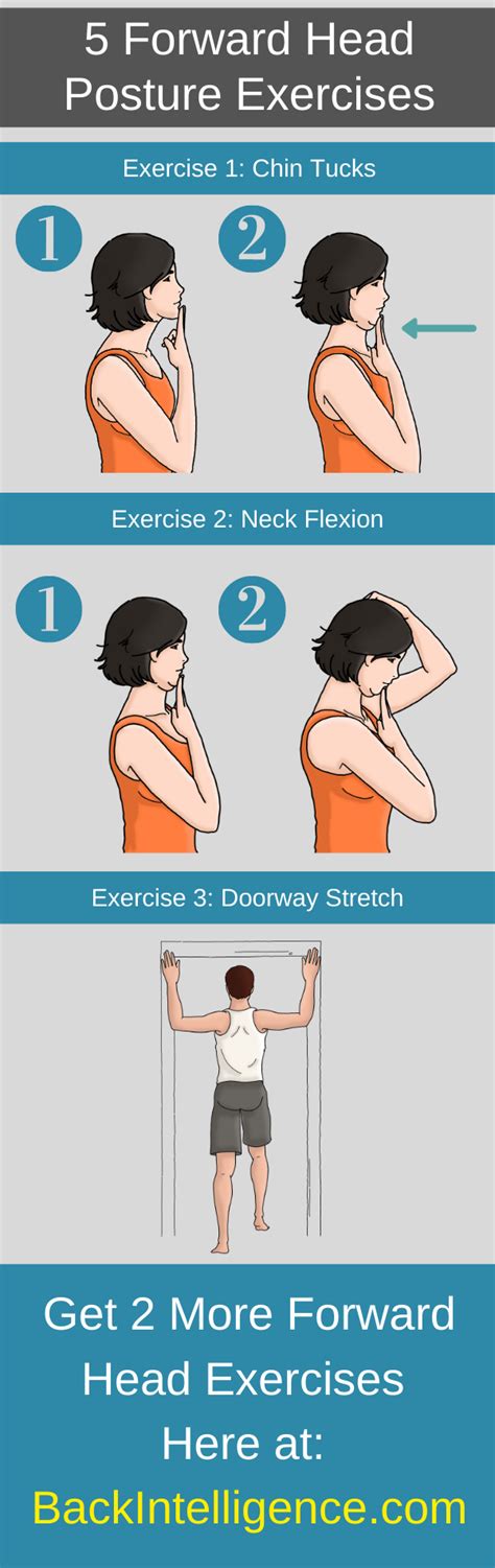 How To Fix Forward Head Posture 5 Exercises And Stretches Forward