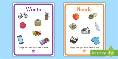 Needs And Wants Posters Hecho Por Educadores Twinkl