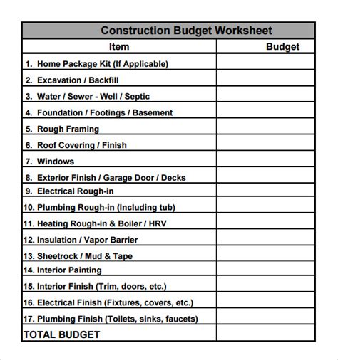 8 Construction Budget Samples Examples Templates Sample Templates