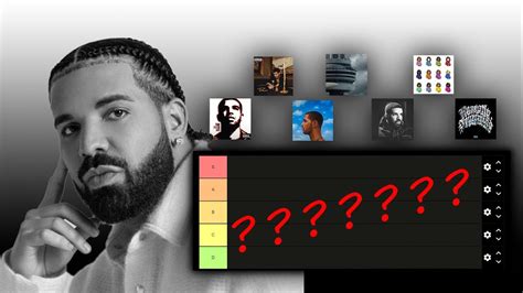 Every Drake Album Ranked Tier List Youtube