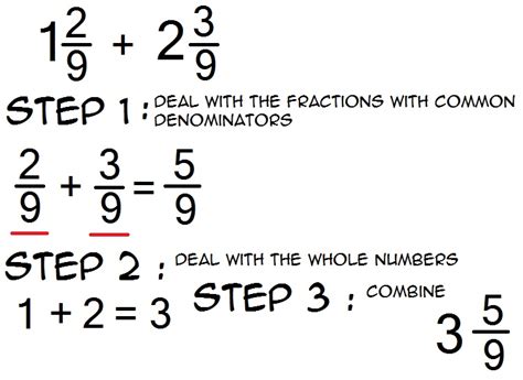 Here you will find a selection of free fraction worksheets designed to help your child understand how to add fractions with the same denominator. 709-2011: Adding Mixed Numbers With Like Denominators