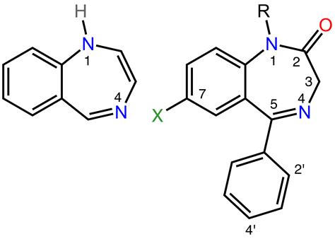 Benzodiazepines (bzd, bdz, bzs), sometimes called benzos, are a class of psychoactive drugs whose core chemical structure is the fusion of a benzene ring and a diazepine ring. Benzodiazepine - Wikiwand