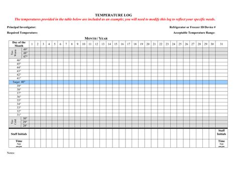 Printable Temperature Log Form Fill Out And Sign Printable Pdf Vrogue
