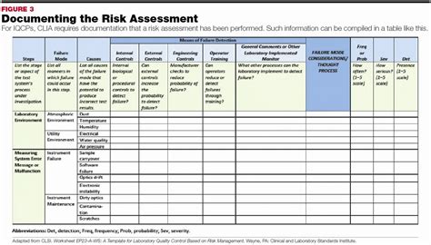 Forex Risk Management Spreadsheet — Db