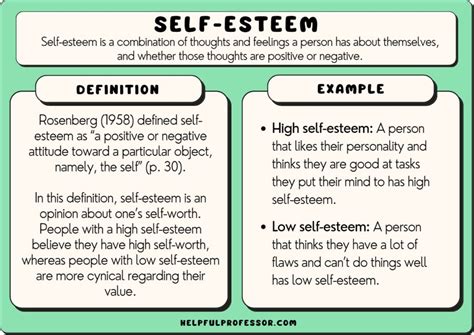 21 Self Esteem Examples High And Low