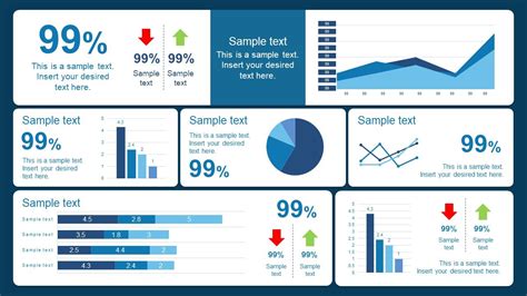 10 Best Dashboard Templates For Powerpoint Presentations