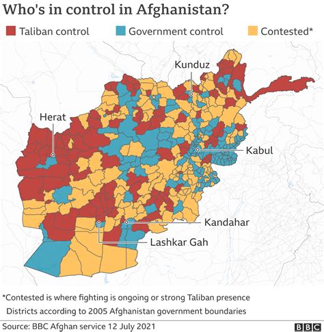 In Numbers Life In Afghanistan After America Leaves Bbc News