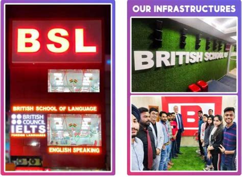 Best Online English Speaking Course In India By Bsl British School Of