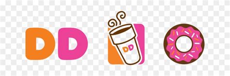 Elements That Make Up The Dunkin Donuts Brand Dunkin