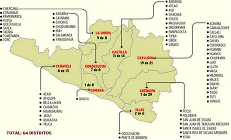 Estos Son Los Distritos De Arequipa Declarados En Estado De Emergencia Hot Sex Picture