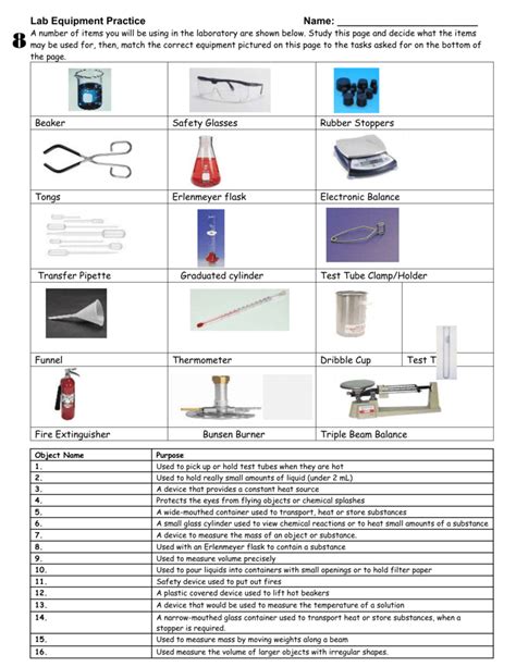 Common Laboratory Equipment Worksheets
