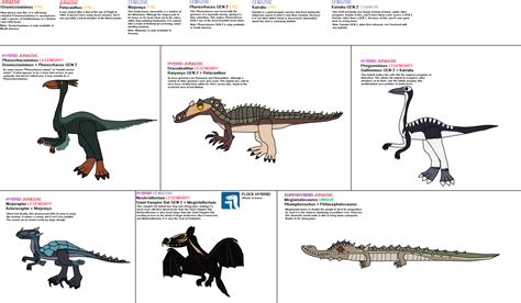 Hybrid Ideas Jurassic World Alive 21 By Tyrannosaurus90s On Deviantart