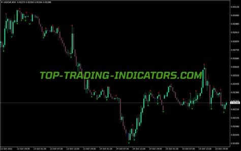 Wlx Fractals Indicator • Best Mt4 Indicators Mq4 And Ex4 • Top Trading