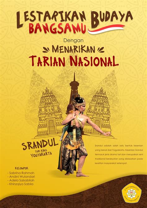 Jual Poster Tarian Tradisional Adat Khas Daerah Propinsi Nusantara Riset