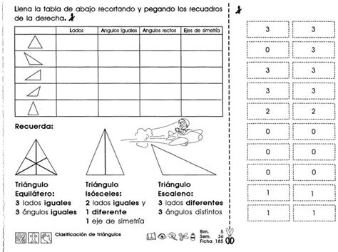 Matem Tica Cuarto Grado Archivos Material De Aprendizaje Clasificacion De Triangulos