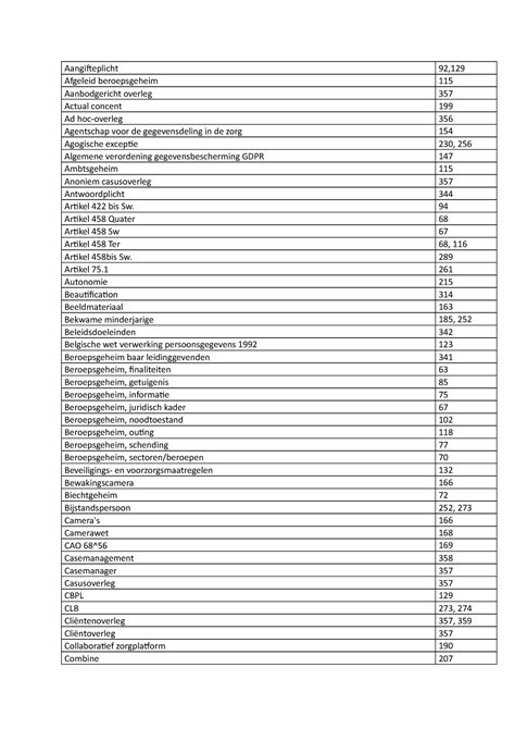 Woordenlijst Met Paginanummers Ethiek Aangifteplicht 92 Afgeleid