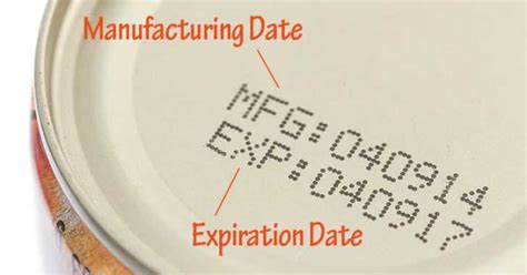 what expiration dates really mean how to get the most from your food