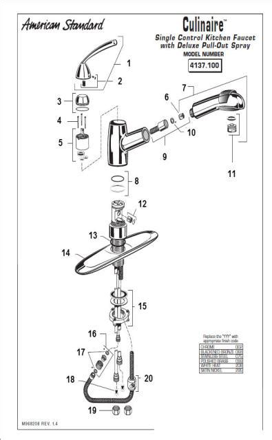 Once you know what is wrong with your american standard kitchen faucet you can then replace the parts that are leaking and not working properly. Order Replacement Parts for American Standard 4137.100 ...