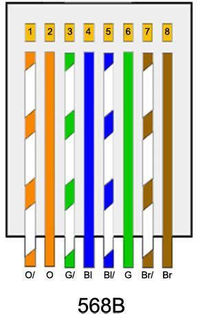 The simplest approach to read a home wiring diagram is to begin at the source, or the major power supply. Paths Fiber Optics Cat5e Cat6 Plenum Rated Cable Lock Assembly Desa | circuit electronica ...