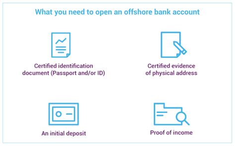However, offshore banks have varied requirements. How to open an offshore bank account | Sunibel Corporate ...