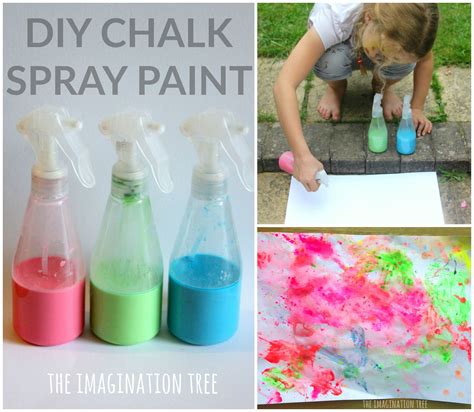Diy Chalk Spray Paint Recipe The Imagination Tree Chalk Spray Paint