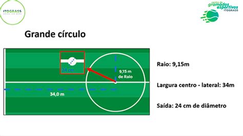 Medidas Do Campo De Futebol