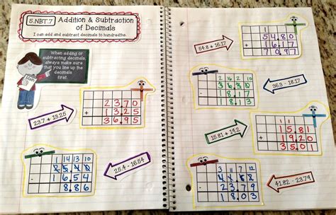 Create Teach Share Finally 5th Grade Interactive Math Notebooks